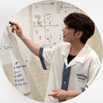 tier1sun's profile picture. 会える経営コンサルタント 🌃 士業 🧭（登録申請中）
専門領域は風適法事業者🍾🛀 スポーツビジネス 🚙 美容医療 💊

イワンコだいすき 🐶 R2遍路結願  @tier1kun 
歌舞伎町CUREシフトスタッフ 🍾 @tier1moon 

夢は私設美術館設立とガイアの夜明けに出ること🌅