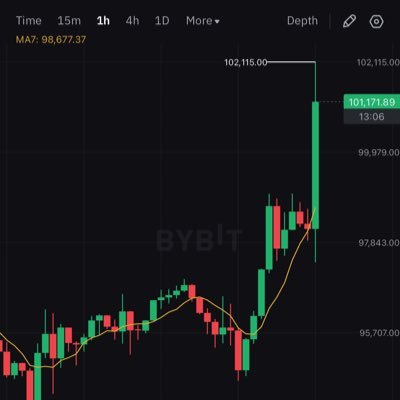 MikexyzX's profile picture. I am Special and Different (TECHNICAL ANALYST ) (CYBERSECURITY ENGINEER) Currently Learning Ethical Hacking @TechcrushHQ