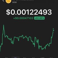 Crypto Demon (@w_coin_on_pump) 's Twitter Profile Photo Crypto Demon (@w_coin_on_pump) 's Twitter Profile Photo