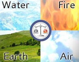 SkopzDotCom's profile picture. Where all the Elements Meet. The first ever zodiac infused social networking site!