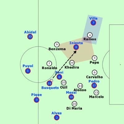 analyst @BetweenThePosts ✍️ newsletter https://t.co/E6U8OVrI4g 🗞️ archive https://t.co/Np7lIFixLC 📄 previously @scoutedftbl 🔍 MSc Psychology 🧠