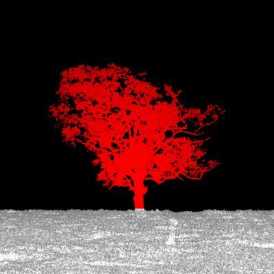 angirel343's profile picture. There is truth in fiction.