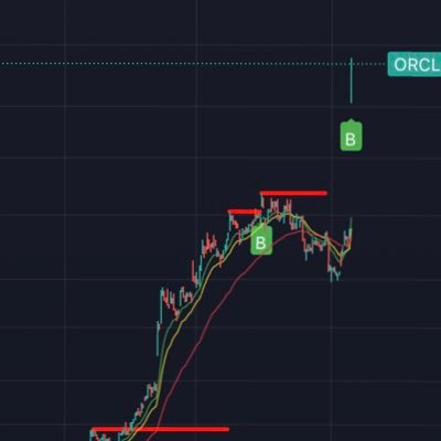 1stockaweek4GTD's profile picture. listen- (says nothing of importance)