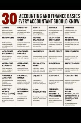 audithub2k's profile picture. Deals in Investigation, Search & Audit. Office automation & books of accounts writing,commercially.Always inclusive, evolving, phenomena changer/setter