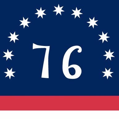 TestUser's profile picture. 