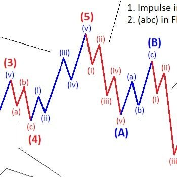 cabeijjo's profile picture. 