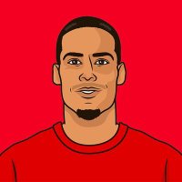 LiverpoolMuse (@anfieldmuse) 's Twitter Profile Photo LiverpoolMuse (@anfieldmuse) 's Twitter Profile Photo