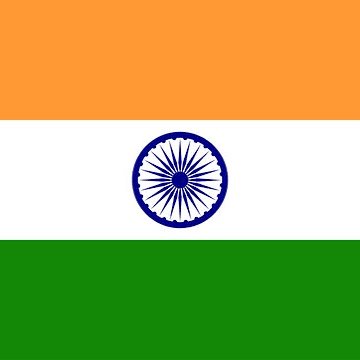 Go_India99's profile picture. 