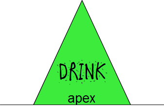 DrinkApex's profile picture. In Pursuit of the Apex of Energy Drinks
