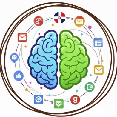 cibaopop's profile picture. 