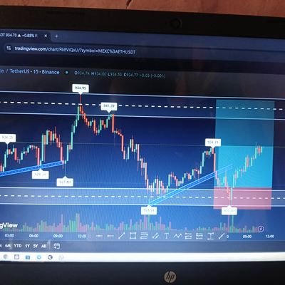 Ja16534Jacobs's profile picture. Crypto Loot Get Reward