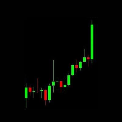 LASTFIFTYDOLLAR's profile picture. $50 and a dream