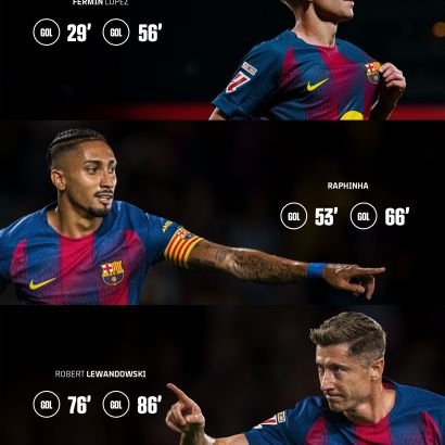 AbwAlshhra26822's profile picture. سبحان الله العظيم