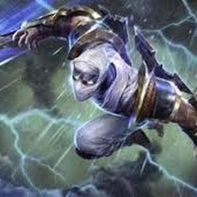 ming_wu38743's profile picture. 