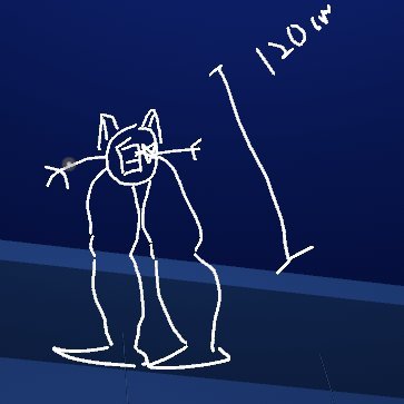 しろねさんのプロフィール画像