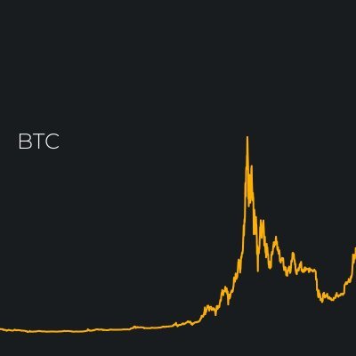 3690 Youtube Canlı Yayın
50x 100x Çok Yüksek Potansiyelli Altcoinler İçin
Ayrıcalıklı Telegram Kanalına Hemen Katıl
İletişim:https://t.co/1cZHO3jq3D