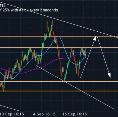 JohnbullJohndoe's profile picture. Web3 enthusiast and indices trader
