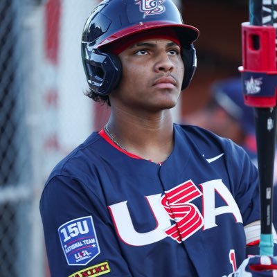 Xavier Rodriguez Profile