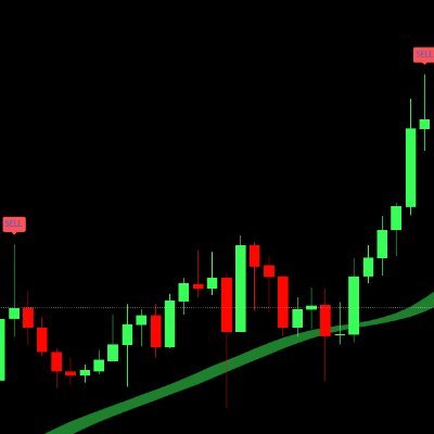Alwaysprofitxrp's profile picture. 