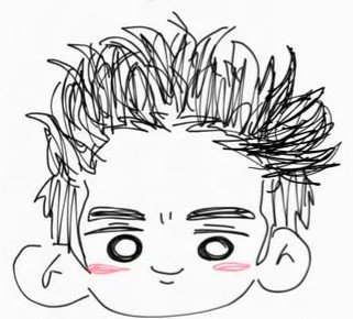 sukesan_yosakoi's profile picture. 