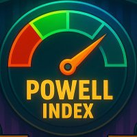 Powell Index (@powell_index) 's Twitter Profile