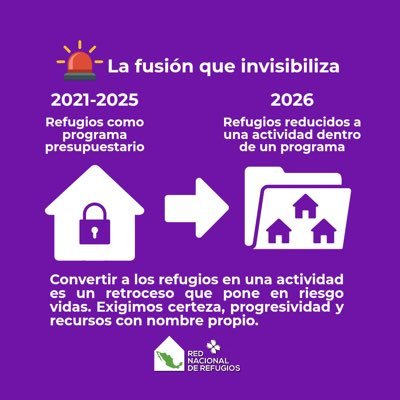 SayetziMariposa's profile picture. Activista por los DDHH, Insistencialista en pro de la Igualdad Sustantiva y el Derecho a una Vida Libre de Violencias. Feminista antipatriarcal y abolicionista