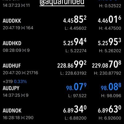 ChebisiC's profile picture. 