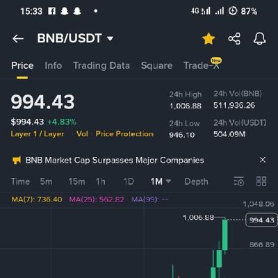 approvedzeal's profile picture. 