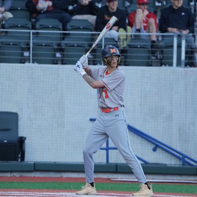 Jamere19346927's profile picture. 17 years old/ C/O 2026/ GPA- 3.6/ Height- 6’4/ Weight-175lbs/primary positions- MIF, 1B, RHP / / email- jebrown2008@icloud.com/ Number(304)-616-7264