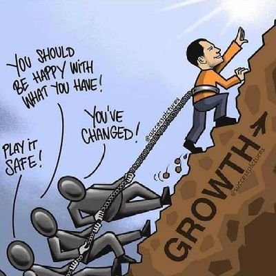 SATYAM15775584's profile picture. Business motivation