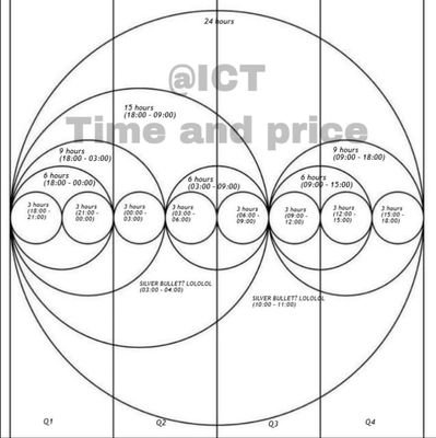 Pasha_Us100's profile picture. Q3 in Q3 in Q3

9:45Am - 10:08
