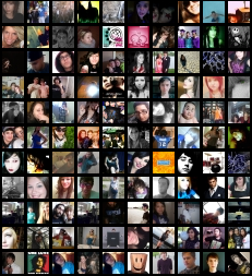 modlifedotcom's profile picture. 