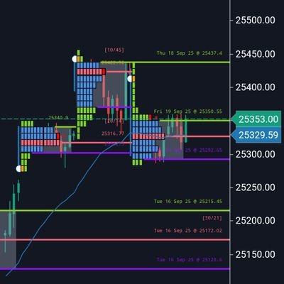 SyedAli84566277's profile picture. Stock market learner
Desi Market Profile
Learn to Earn