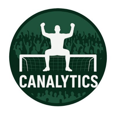 Ici on parle du passé mais surtout du présent & du futur du foot de selection en Afrique
