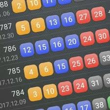 로또1201회 예상번호 분석 계정 아이콘