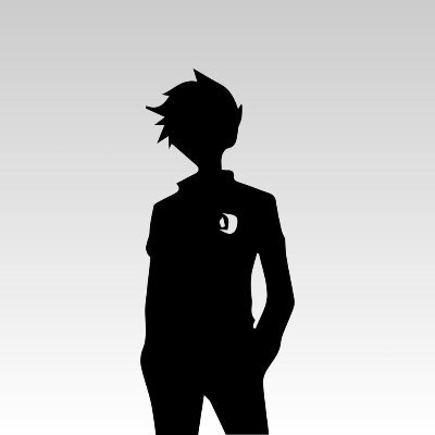 ishanpadgotra's profile picture. Healthy & Happy-Day Dreamer