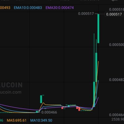 cryptodragon157's profile picture. 