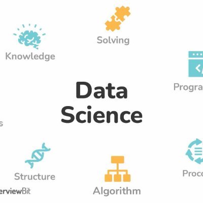 umesh1102's profile picture. Data Analyst | experience in reporting & business intelligence
🔍 Skilled in data visualization, automation & decision support