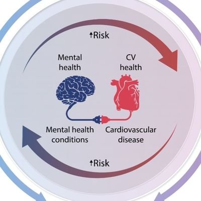 cavotricuspid's profile picture. SocMed for Academic Only