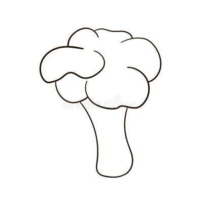 broCOLIituSEHAT's profile picture. 