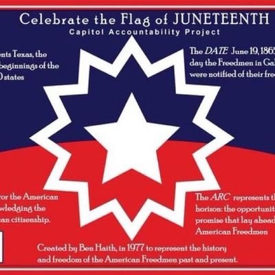 boknowstravel's profile picture. boknowstravel