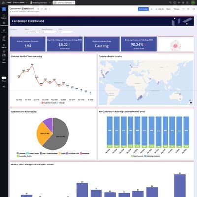 AbioyeRach's profile picture. Your Go To Software developer | Web and Mobile apps developer | CRM Expert | Analytic Dashboard builder | Helping Businesses 💻🌐