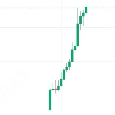 aiactbnb's profile picture. 