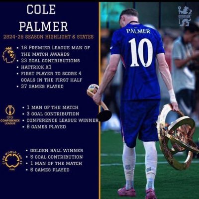 Goodnews714451's profile picture. Football lover, Chelseafc