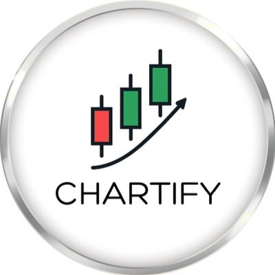 chartifyacademy's profile picture. Trading, made fun.