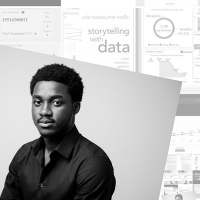 AnalyticsVic's profile picture. Business & Data Analyst | Strategy & Process Consulting | Turning Insights into Business Growth | City Planner | 📩 idowuvictoradewale@gmail.com
