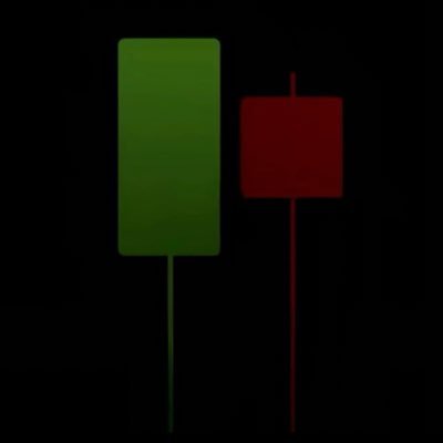 Forex piyasasında analizler, stratejiler, eğitimler ve fırsatlar. Kazançlı adımlar için buradayız.🙌🏻 🚨Kesinlikle yatırım tavsiyesi bulunmamaktadır