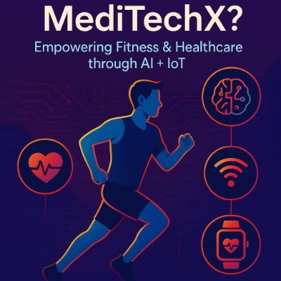 MediTechxinc's profile picture. 
