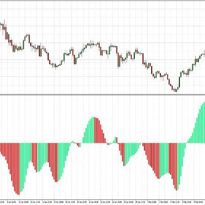 Gcgcgxg's profile picture. #CrunchieOG @CNPYNetwork