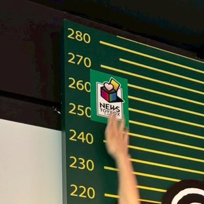 aoiue61's profile picture. 増田さんのサ行が好き @news_miyushige